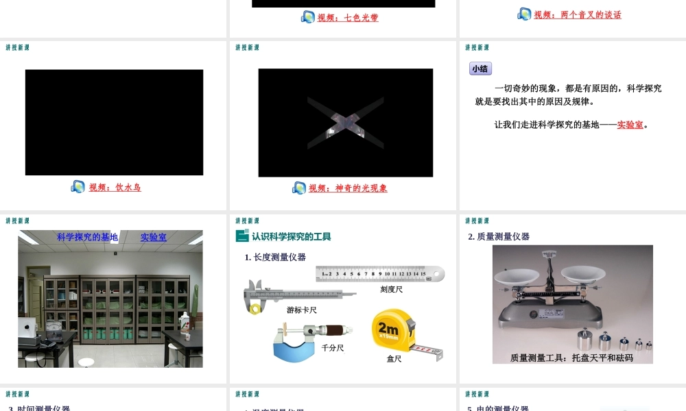 2019年八年级物理上册 1.1 走进实验室 学习科学探究课件 （新版）教科版
