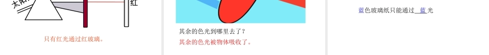 2019年八年级物理上册 4.8 走进彩色世界课件 （新版）教科版