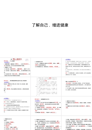 【世纪金榜】2014届新学期中考生物知识点复习 八年级下册 了解自己,增进健康（含2013教师典型题）课件 新人教版