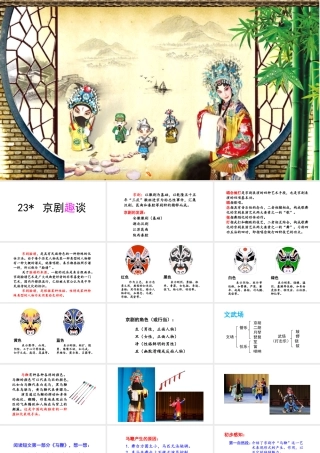 2019秋六年级语文上册 第七单元 23京剧趣谈课件