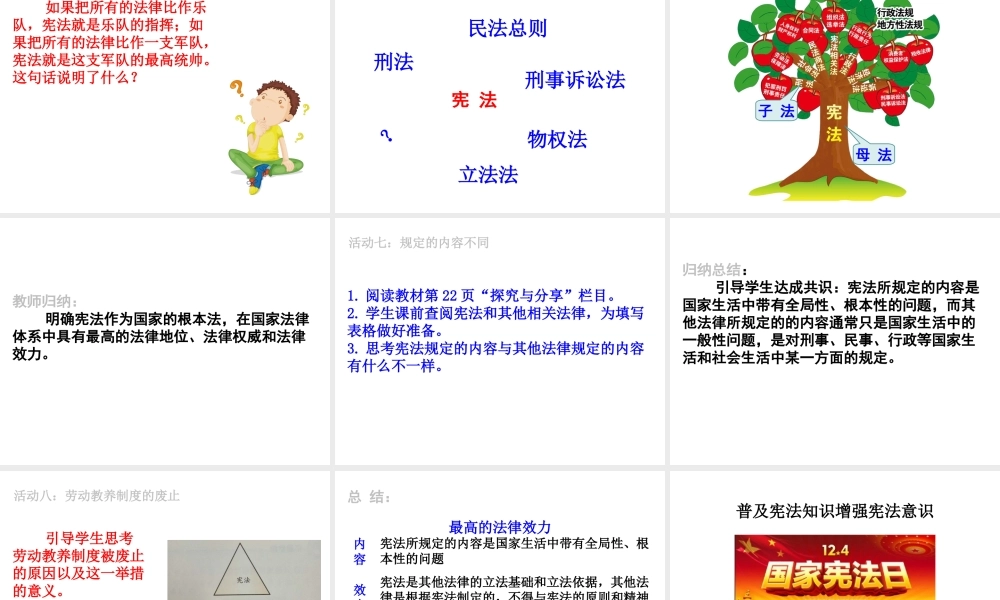 2019年春八年级道德与法治下册 第一单元 坚持宪法至上 第二课 保障宪法实施 第1框 坚持依宪治国课件 新人教版