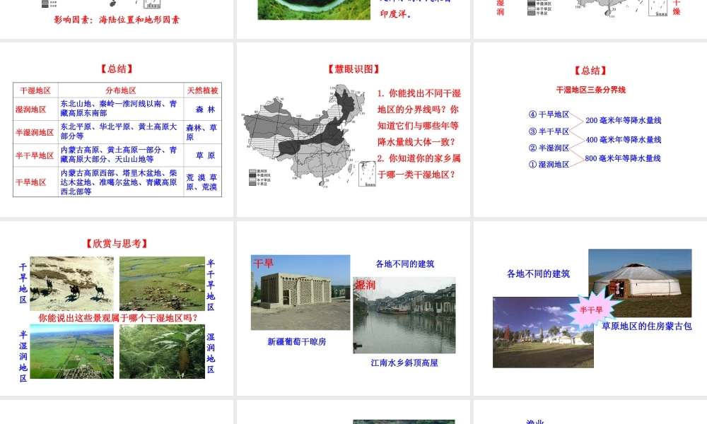 【世纪金榜】2014年八年级地理上册 2.2.2 气候复杂多样——降水、干湿地区和气候类型课件 （新版）湘教版