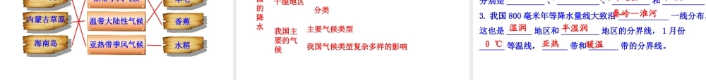 【世纪金榜】2014年八年级地理上册 2.2.2 气候复杂多样——降水、干湿地区和气候类型课件 （新版）湘教版