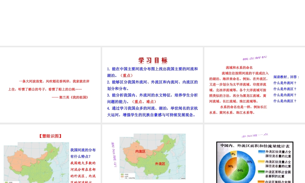 【世纪金榜】2014年八年级地理上册 2.3.1 外流区为主课件 （新版）湘教版