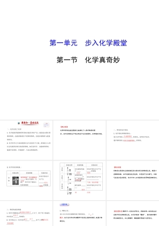 【世纪金榜】2014年九年级化学上册 1.1 化学真奇妙课件 （新版）鲁教版