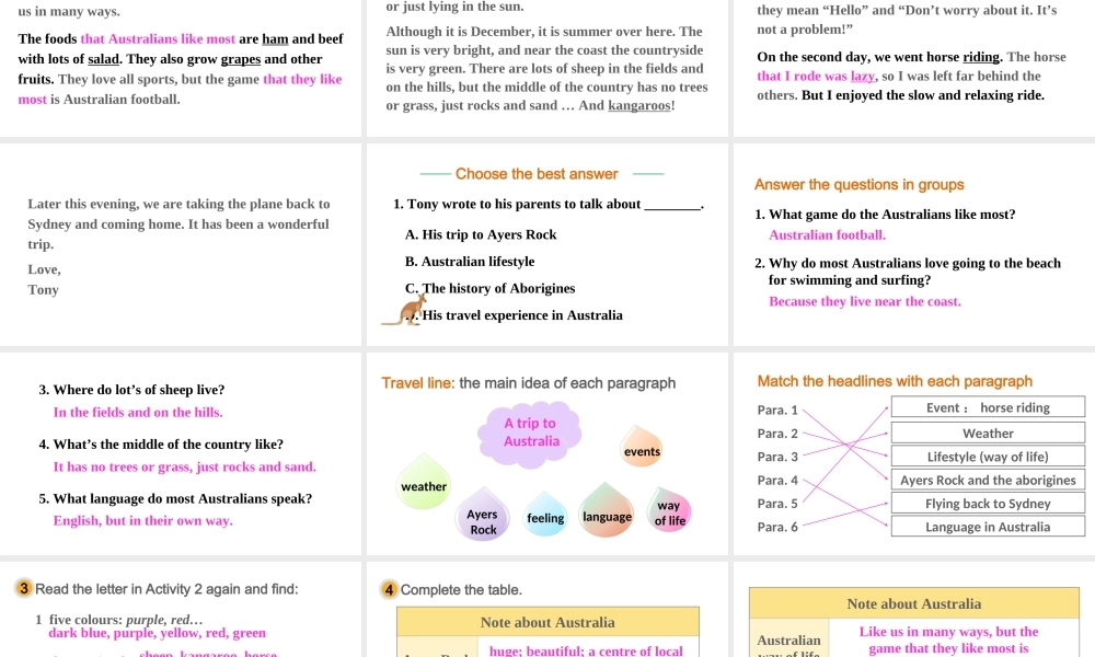 Module 10 Unit 2课件