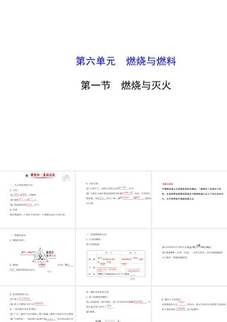 【世纪金榜】2014年九年级化学上册 6.1 燃烧与灭火课件 （新版）鲁教版