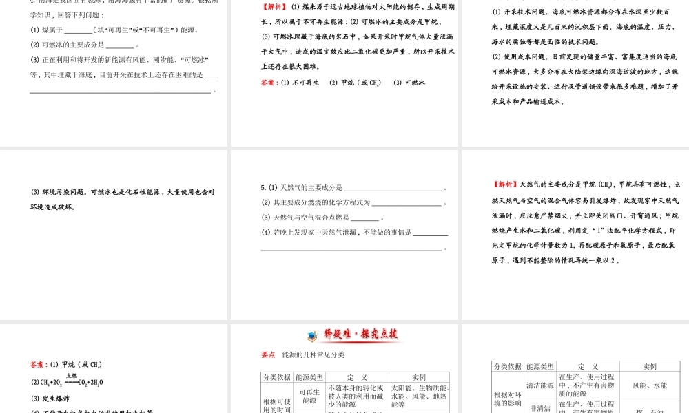【世纪金榜】2014年九年级化学上册 6.2 化石燃料的利用课件 （新版）鲁教版