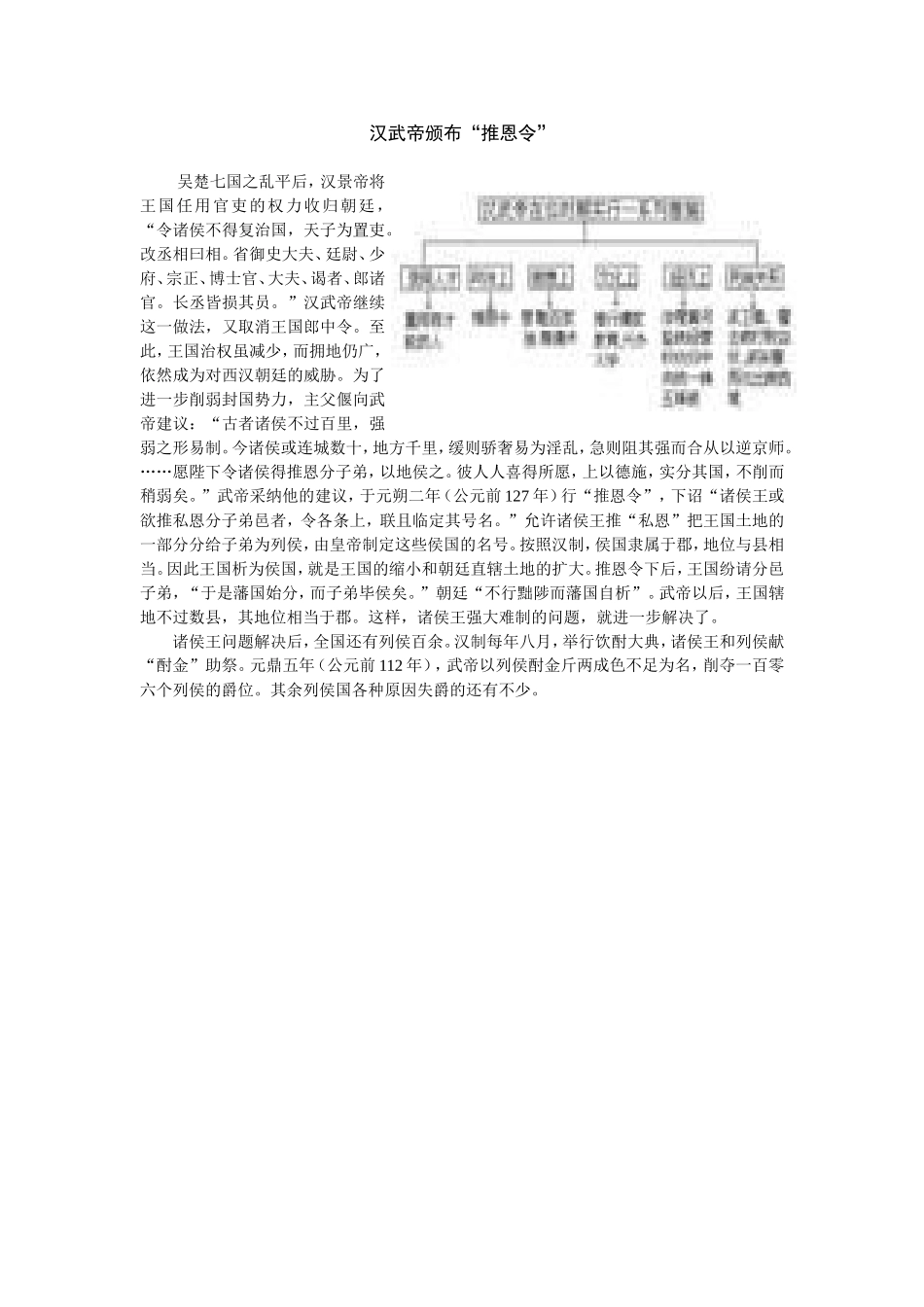 汉武帝颁布“推恩令”_第1页