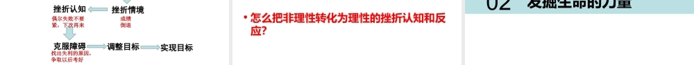 2019秋七年级道德与法治上册 第四单元 生命的思考 第九课 珍视生命 第2框 增强生命的韧性课件