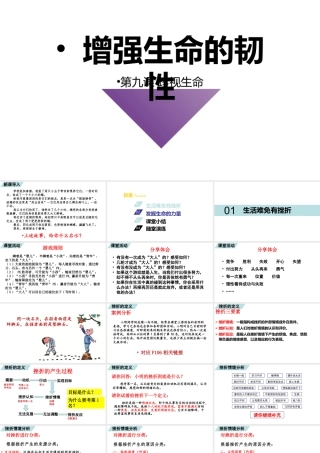 2019秋七年级道德与法治上册 第四单元 生命的思考 第九课 珍视生命 第2框 增强生命的韧性课件