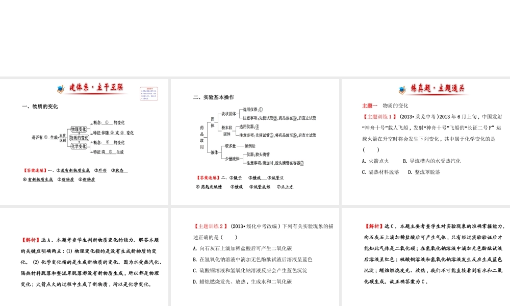 【世纪金榜】2014年九年级化学上册 第一单元 步入化学殿堂复习课件 （新版）鲁教版