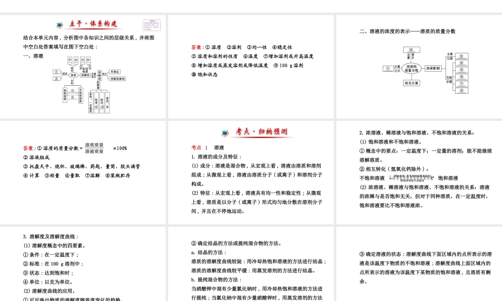 【世纪金榜】2014新学期中考化学一轮 阶段专题复习 九下 第九单元（同步知识点汇集+含2013教师典型题）课件 新人教版