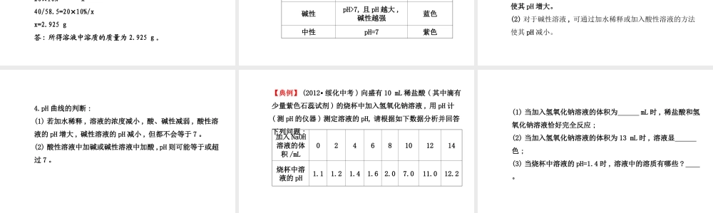 【世纪金榜】2014新学期中考化学一轮 阶段专题复习 九下 第十单元（同步知识点汇集+含2013教师典型题）课件 新人教版