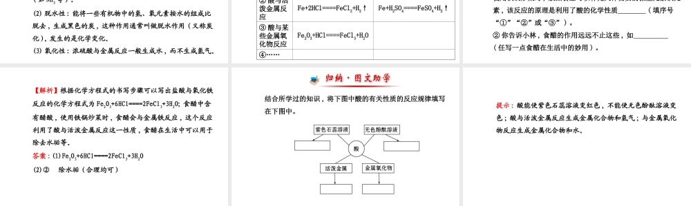 【世纪金榜】2014新学期中考化学一轮复习 九下 常见的 酸（同步知识点汇集+含2013教师典型题）课件 新人教版