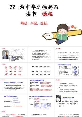 2019秋四年级语文上册 第七单元 22 为中华之崛起而读书课件