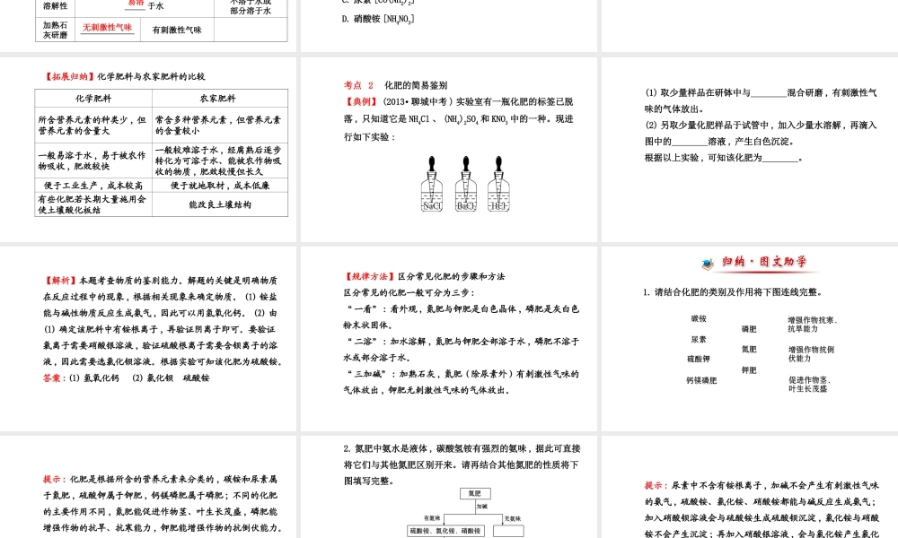 【世纪金榜】2014新学期中考化学一轮复习 九下 化 学 肥 料（同步知识点汇集+含2013教师典型题）课件 新人教版