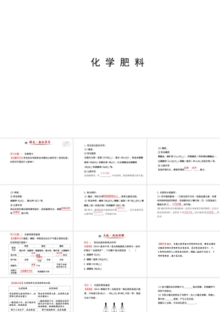 【世纪金榜】2014新学期中考化学一轮复习 九下 化 学 肥 料（同步知识点汇集+含2013教师典型题）课件 新人教版