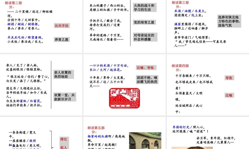 2019年春八年级语文下册 第一单元 2 回延安课件 新人教版