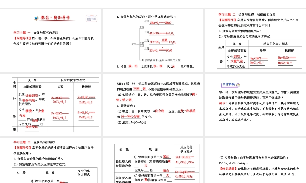 【世纪金榜】2014新学期中考化学一轮复习 九下 金属的化学性质（同步知识点汇集+含2013教师典型题）课件 新人教版