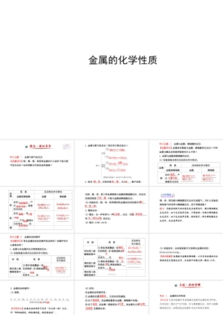 【世纪金榜】2014新学期中考化学一轮复习 九下 金属的化学性质（同步知识点汇集+含2013教师典型题）课件 新人教版