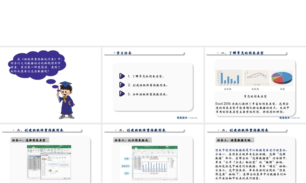 2020八年级信息技术下册 第3课 统计表的直观表达课件 南方版-人教版初中八年级下册信息技术课件
