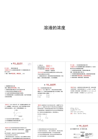 【世纪金榜】2014新学期中考化学一轮复习 九下 溶液的浓度（同步知识点汇集+含2013教师典型题）课件 新人教版
