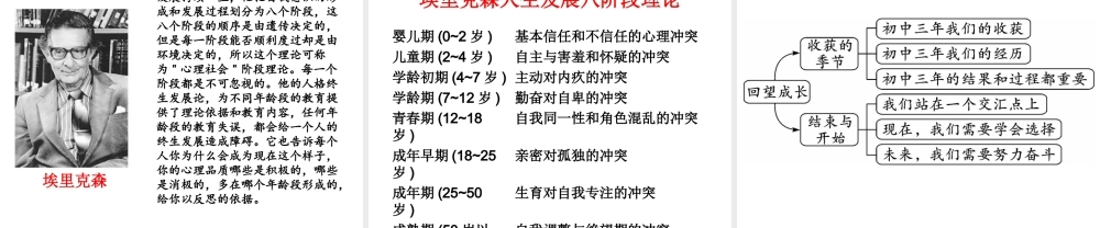 2019年春九年级道德与法治下册 第三单元 走向未来的少年 第七课 从这里出发 第1框 回望成长课件 新人教版