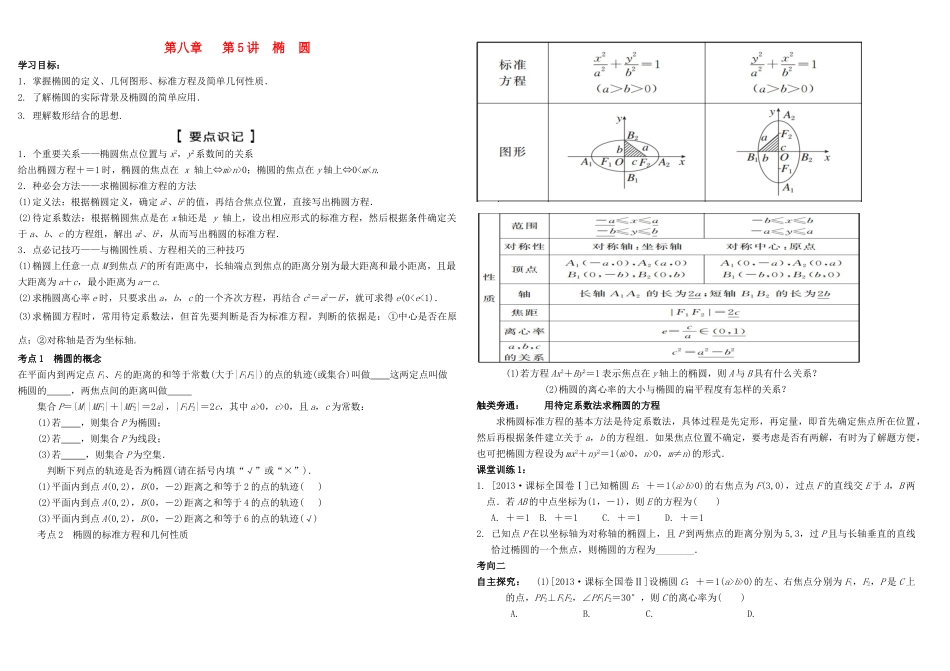 河北南宫一中2015届高三数学二轮复习 8-5 椭　圆学案_第1页