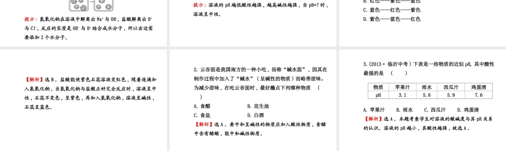 【世纪金榜】2014新学期中考化学一轮复习 九下 酸和碱的中和反应（同步知识点汇集+含2013教师典型题）课件 新人教版