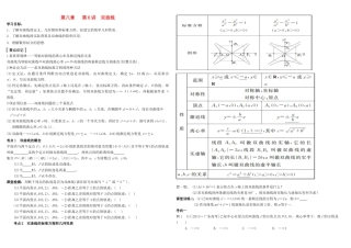 河北南宫一中2015届高三数学二轮复习 8-6 双曲线学案