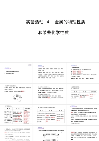 【世纪金榜】2014新学期中考化学一轮实验活动复习 九下 金属的物理性质和某些化学性质（同步知识点汇集+含2013教师典型题）课件 新人教版