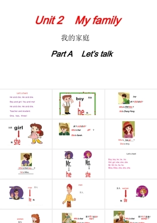 2020春三年级英语下册 Unit 2 My family Part A Let's talk课件+素材 人教PEP版