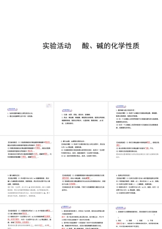 【世纪金榜】2014新学期中考化学一轮实验活动复习 九下 酸、碱的化学性质（同步知识点汇集+含2013教师典型题）课件 新人教版