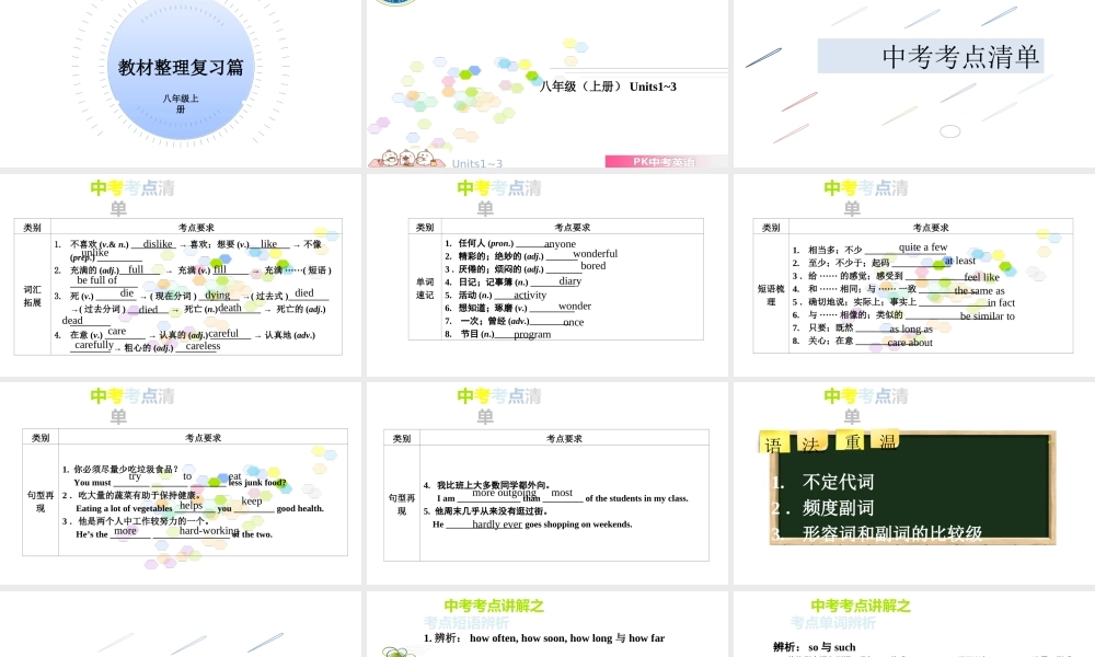 PK中考安徽省中考英语 第一部分 教材整理复习篇 八上 Units 1-3课件-人教版初中九年级全册英语课件