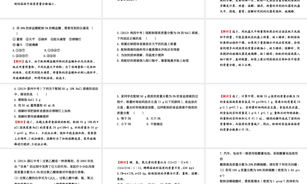 【世纪金榜】2014新学期中考化学一轮实验活动复习 九下 一定溶质质量分数的氯化钠溶液的配制（同步知识点汇集+含2013教师典型题）课件 新人教版