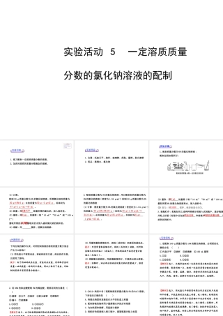 【世纪金榜】2014新学期中考化学一轮实验活动复习 九下 一定溶质质量分数的氯化钠溶液的配制（同步知识点汇集+含2013教师典型题）课件 新人教版