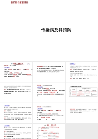 【世纪金榜】2014新学期中考生物 八下 传染病及其预防 （知识点汇集+含2013教师典型题）复习课件 新人教版
