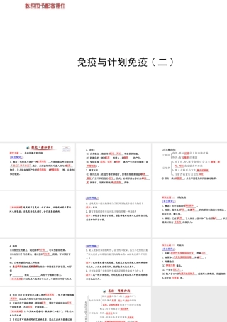 【世纪金榜】2014新学期中考生物 八下 免疫与计划免疫二 （知识点汇集+含2013教师典型题）复习课件 新人教版