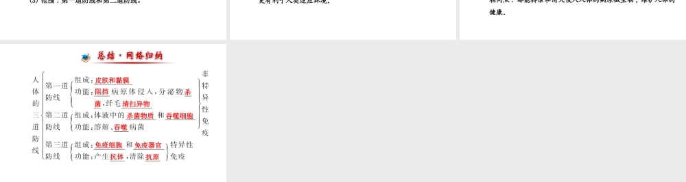 【世纪金榜】2014新学期中考生物 八下 免疫与计划免疫一 （知识点汇集+含2013教师典型题）复习课件 新人教版