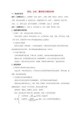河北省2010年高考地理 世界地理部分必背考点：西亚、北非、撒哈拉以南的非洲素材