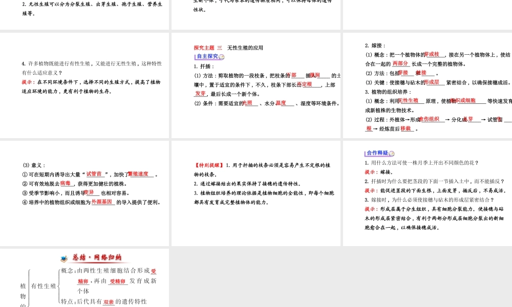 【世纪金榜】2014新学期中考生物 八下 植物的生殖 （知识点汇集+含2013教师典型题）复习课件 新人教版