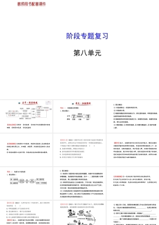 【世纪金榜】2014新学期中考生物 八下 第八单元 阶段专题复习（知识点汇集+含2013教师典型题）复习课件 新人教版