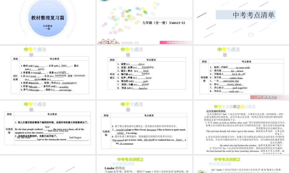 PK中考安徽省中考英语 第一部分 教材整理复习篇 九全 Units 11-12课件-人教版初中九年级全册英语课件