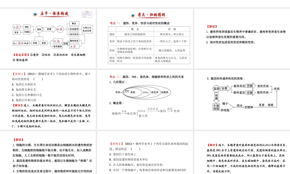 【世纪金榜】2014新学期中考生物 八下 第七单元 第二章阶段专题复习（知识点汇集+含2013教师典型题）课件 新人教版
