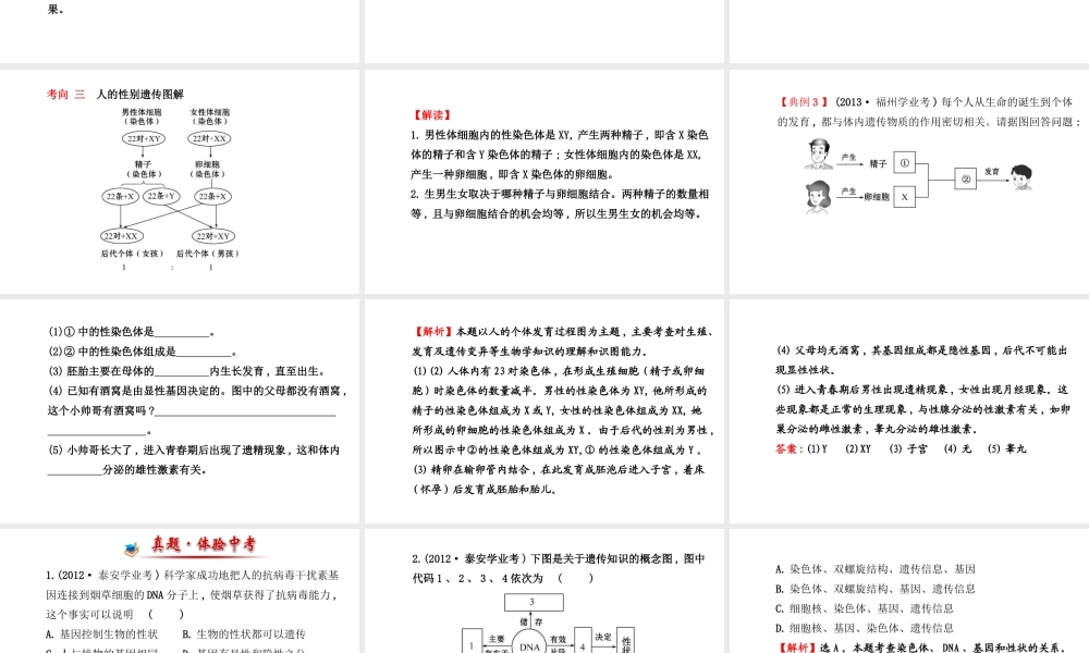 【世纪金榜】2014新学期中考生物 八下 第七单元 第二章阶段专题复习（知识点汇集+含2013教师典型题）课件 新人教版