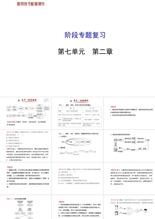 【世纪金榜】2014新学期中考生物 八下 第七单元 第二章阶段专题复习（知识点汇集+含2013教师典型题）课件 新人教版