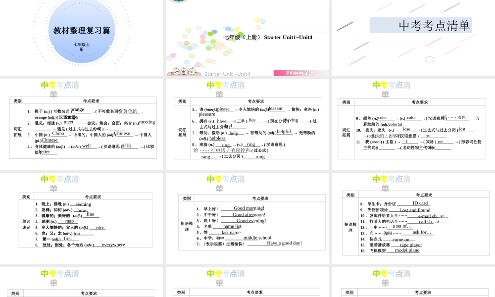 PK中考安徽省中考英语 第一部分 教材整理复习篇 七上 Starter Unit 1-Unit 4课件-人教版初中九年级全册英语课件