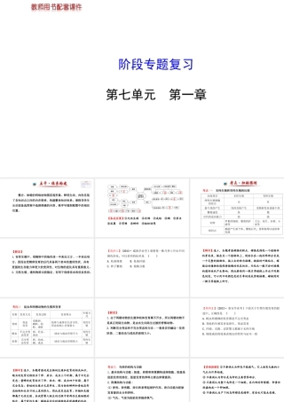 【世纪金榜】2014新学期中考生物 八下 第七单元 第一章阶段专题复习（知识点汇集+含2013教师典型题）课件 新人教版