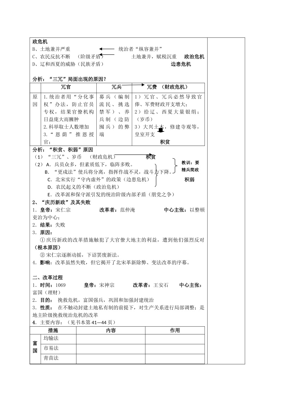 河北省2011届高考历史复习 复习专题（4）王安石变法学案 新人教版_第2页